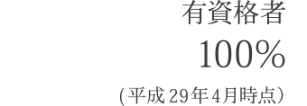 有資格者100％（平成29年4月時点）